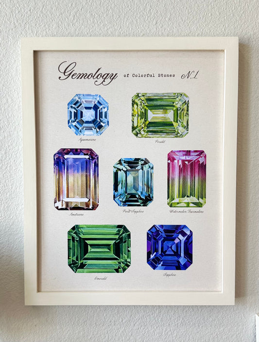 Gemstone Taxonomy Print