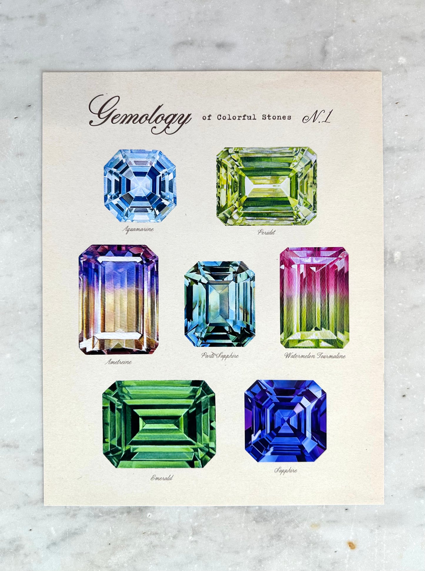 Gemstone Taxonomy Print