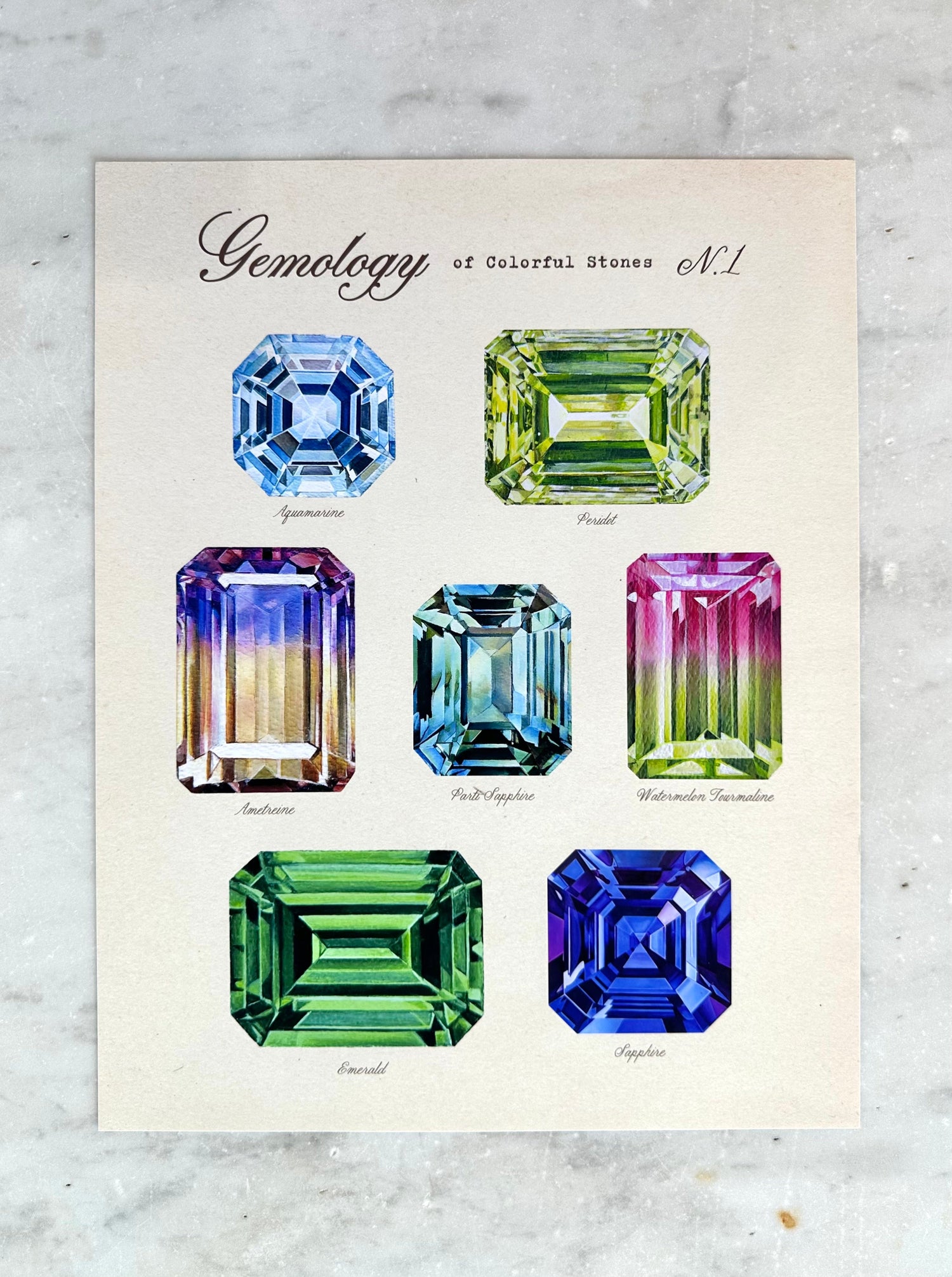 Gemstones